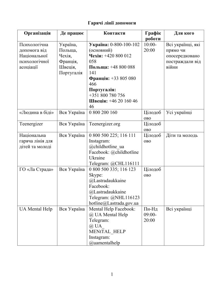 МЕТОДИЧНІ РЕКОМЕНДАЦІЇ щодо профілактики наркотичної залежності КНЗ Січень 2025 1