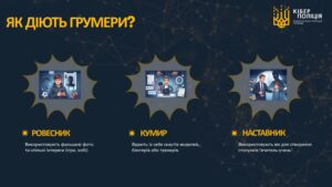 ЯК ЗАБЕЗПЕЧИТИ СЕБЕ В МЕРЕЖІ ІНТЕРНЕТ Page 0008